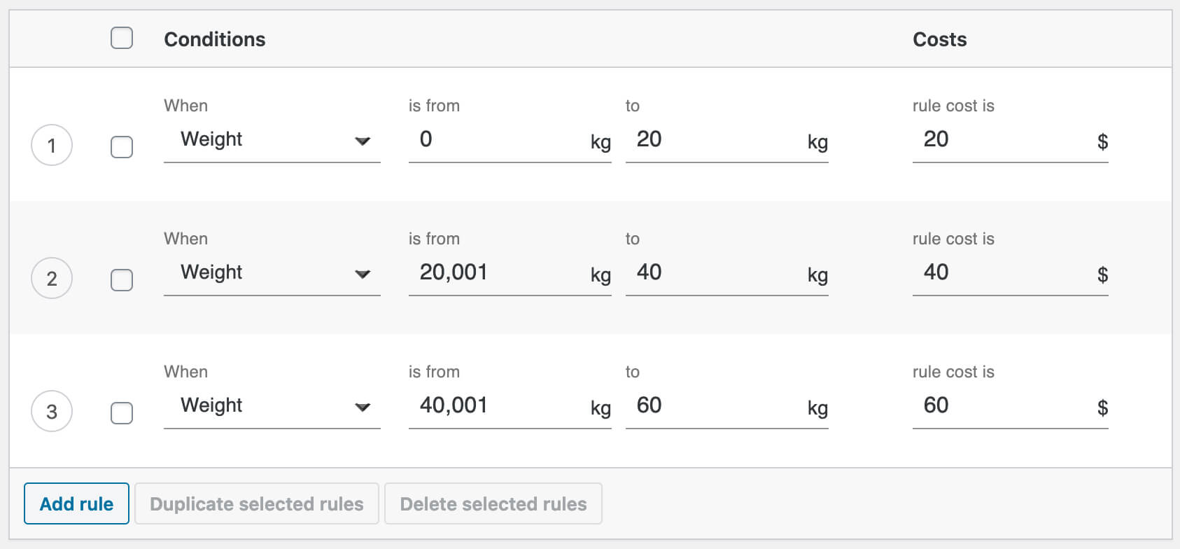 Set max weight rules for WooCommerce orders