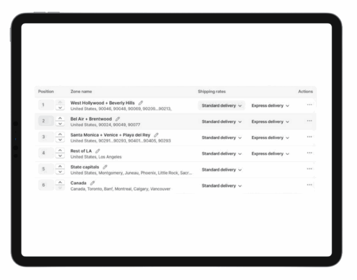 Shopify Shipping Rates Rules & Zones custom shipping zones