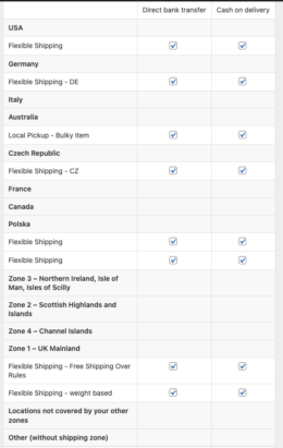 conditional shipping payments in Active Payments plugin