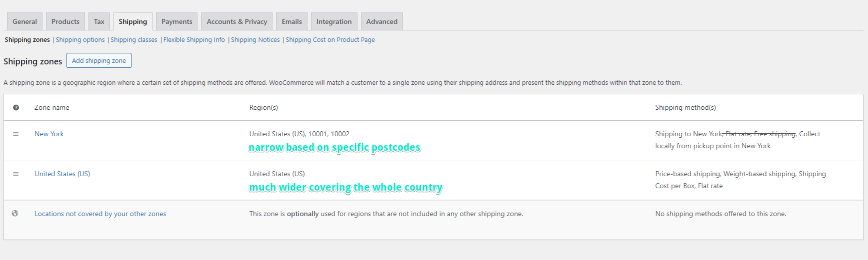 Proper Shipping Zones order