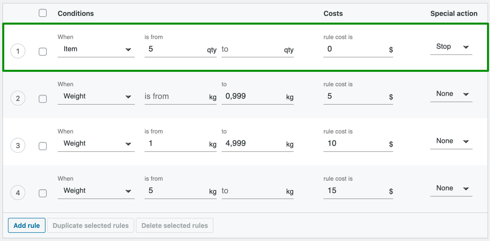 Set quantity based free shipping in WooCommerce rules
