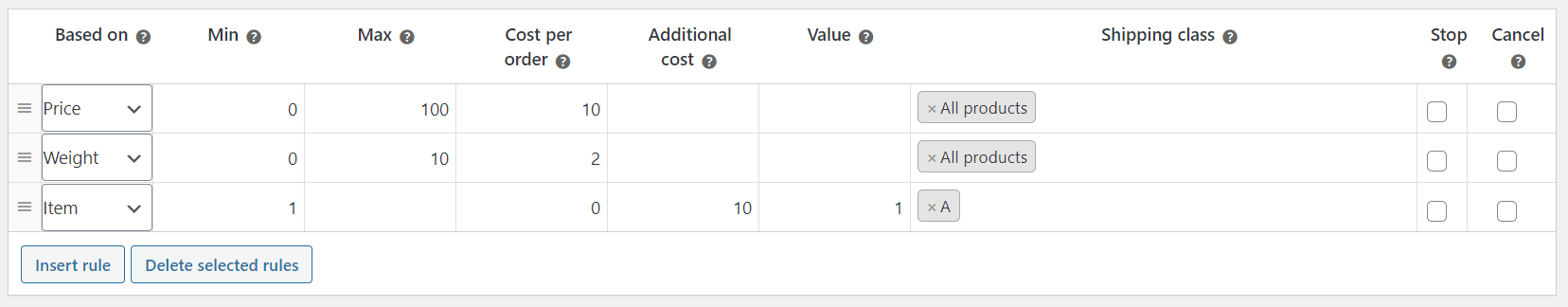 Old table rate interface