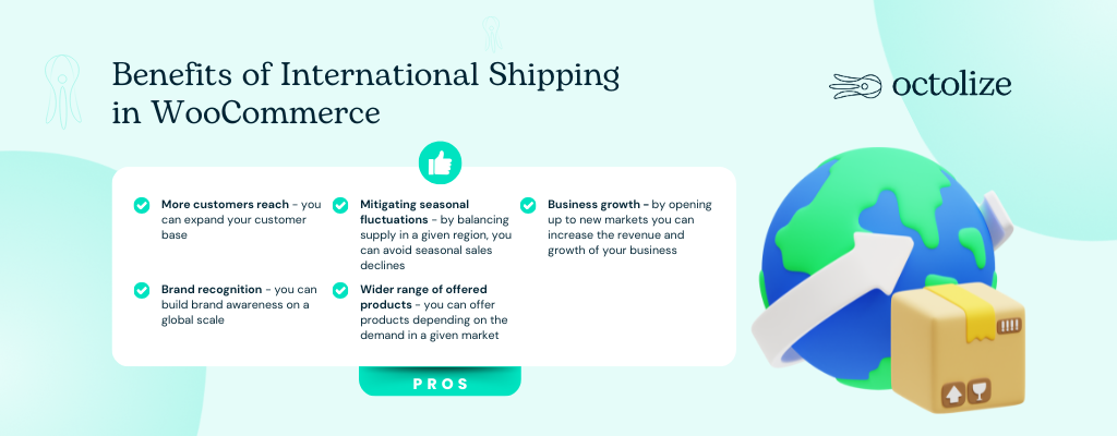 benefits of woocommerce international shipping infographic