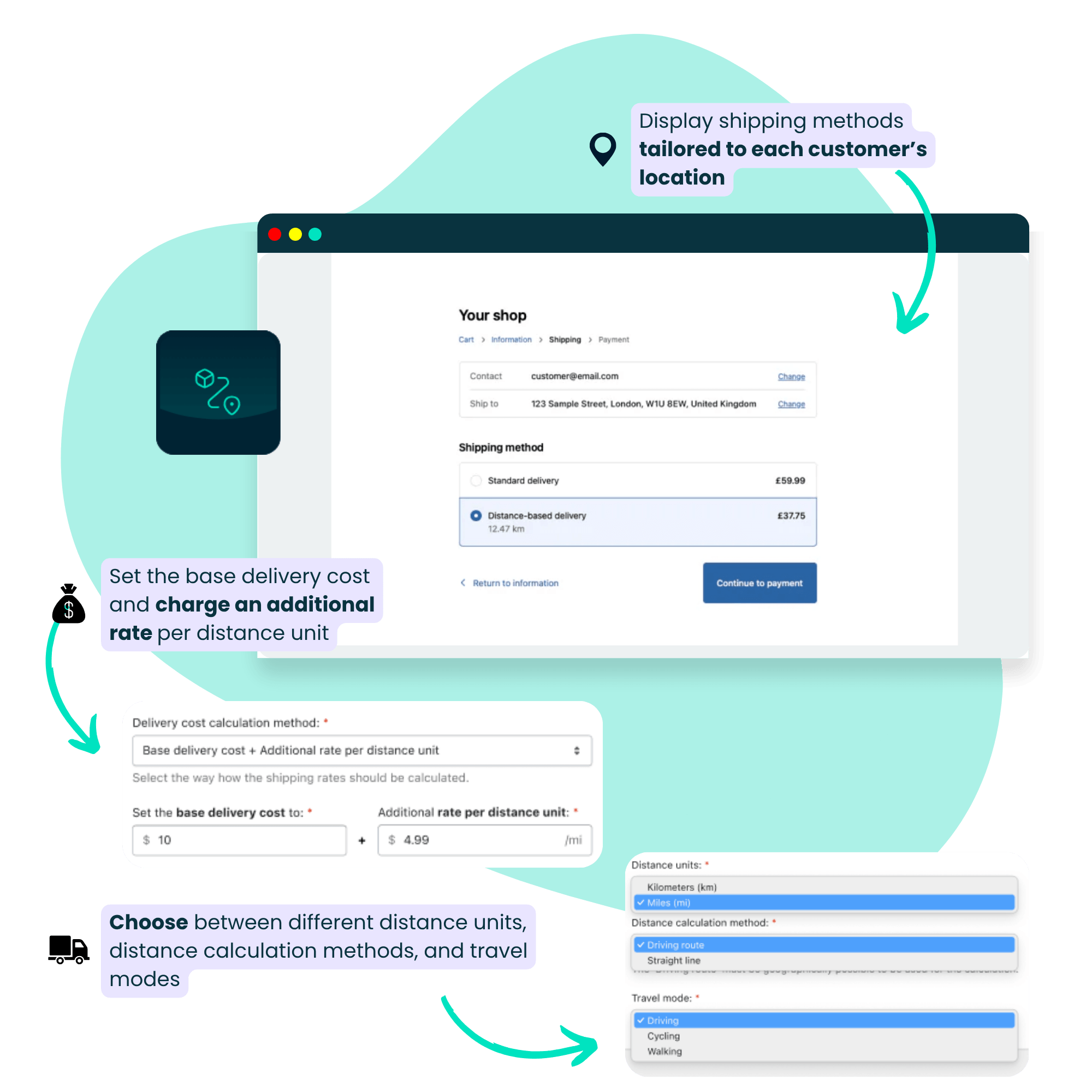screenshots displaying app functionalities marked with text explanations