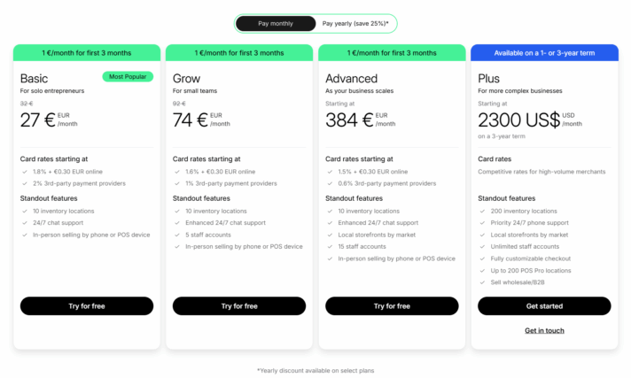 Shopify Pricing