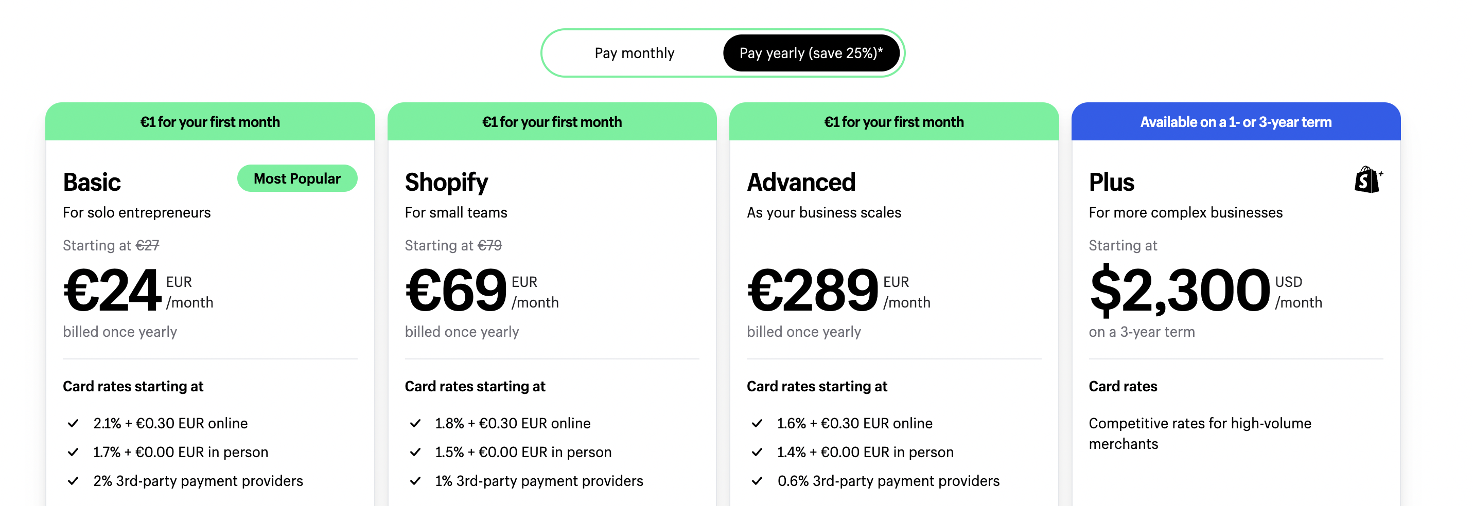 Shopify pricing plans