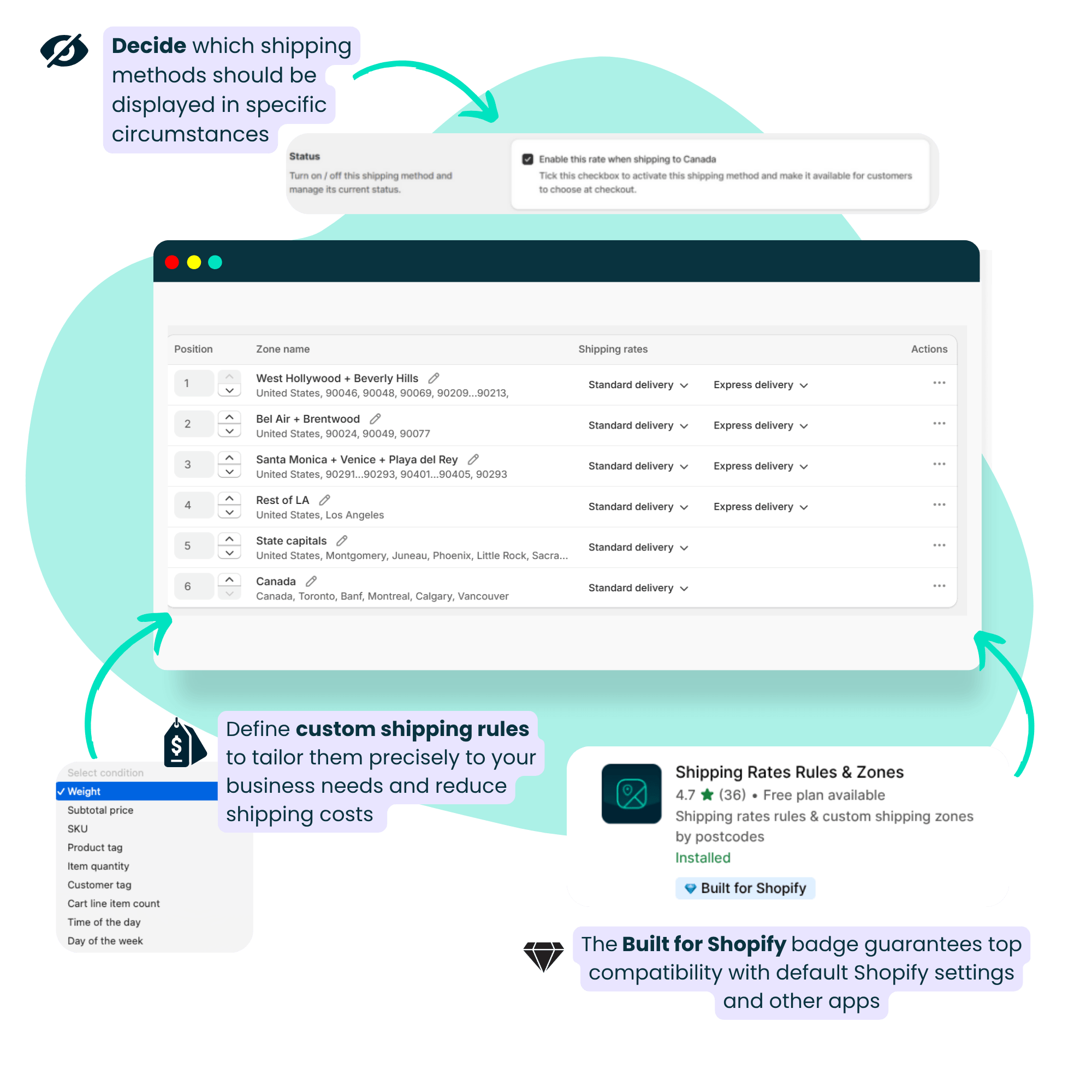 screenshots displaying app functionalities marked with text explanations