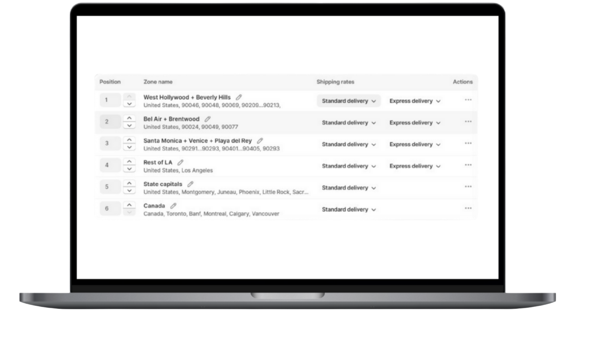 Shopify Shipping Rates Rules & Zones