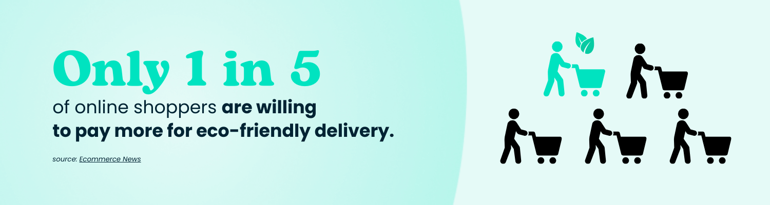 1 in 5 of online shoppers are willing to pay more for eco-friendly delivery