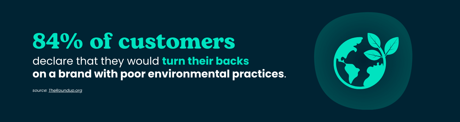 84% of consumers would turn their back on brands with poor environmental practices