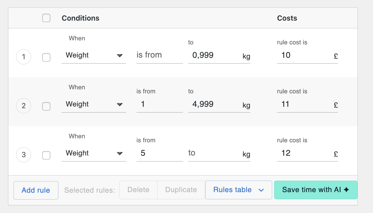 basic weight based shipping configuration table