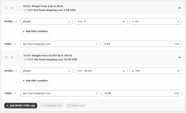 Shopify Shipping Rates Rules & Zones configuration