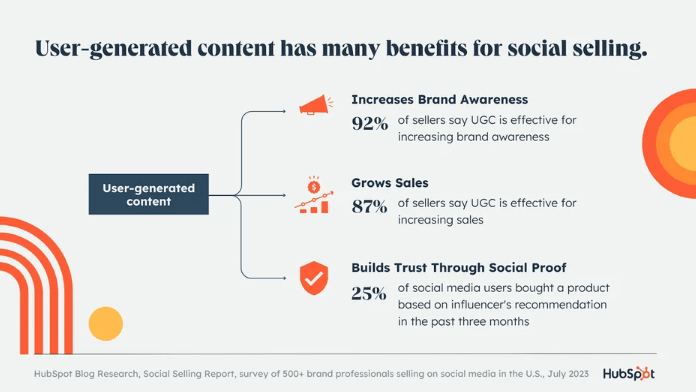 infographic illustrating the benefits of user-generated content
