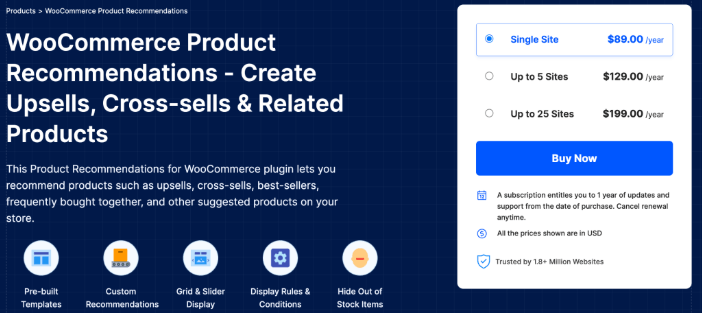 WooCommerce Product Recommendations screenshot