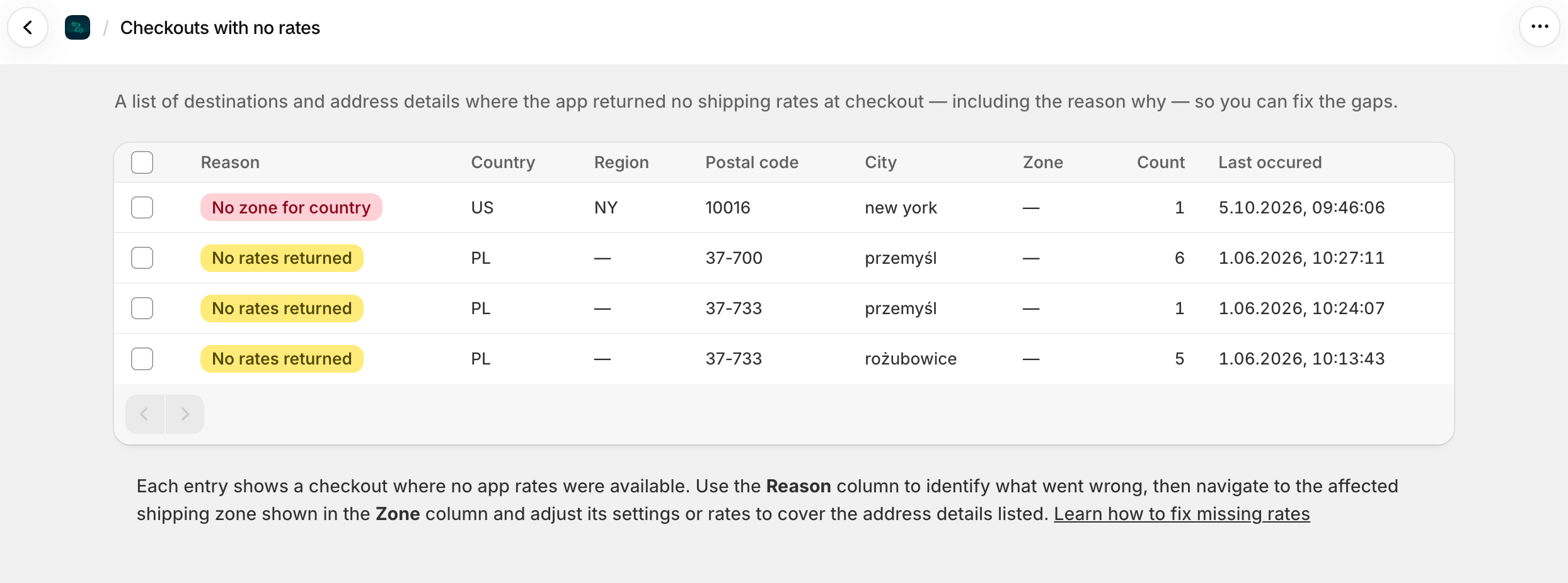 checkout with no rates page