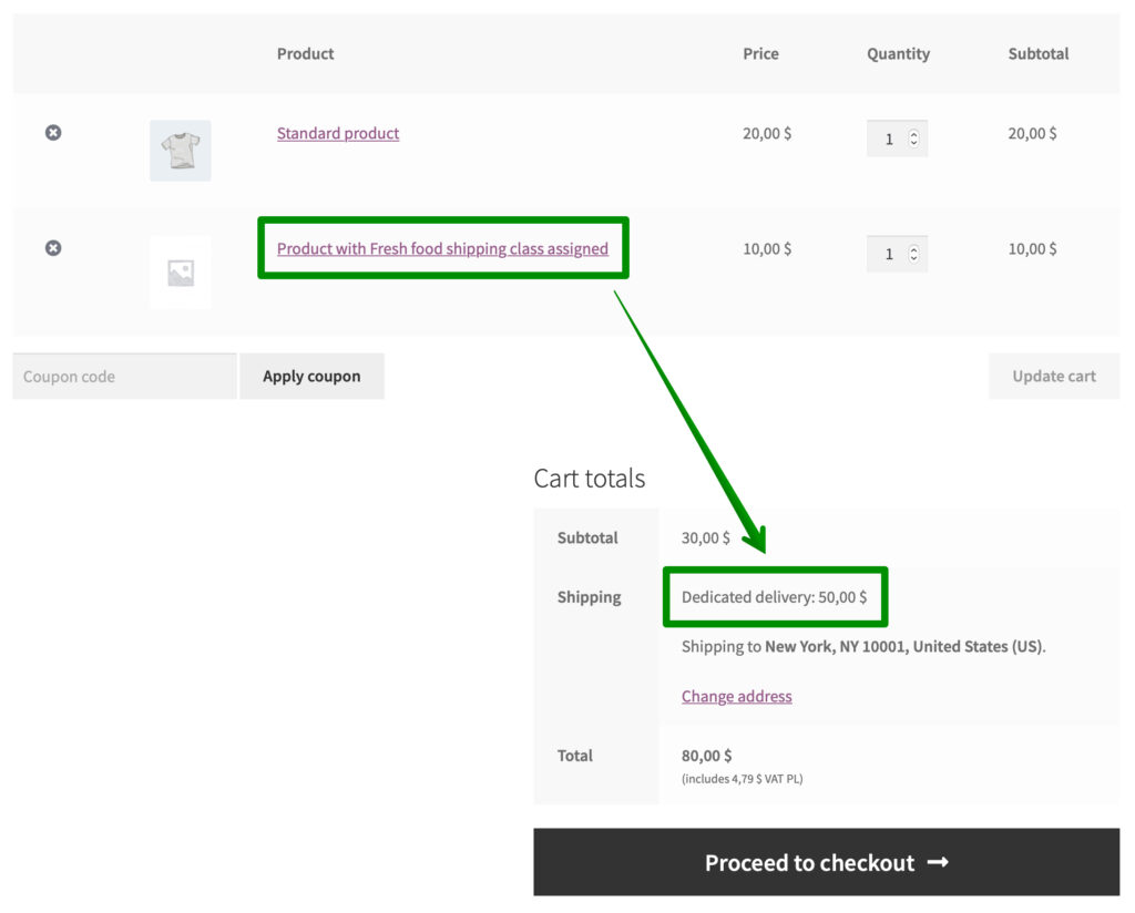 Csm Usage Example 2 Results