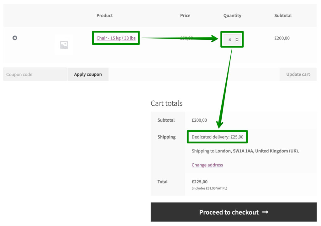 Csm Usage Example 3 Results