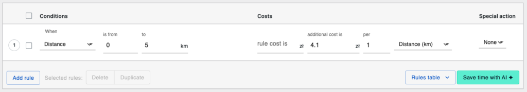 Additional cost table ruleset