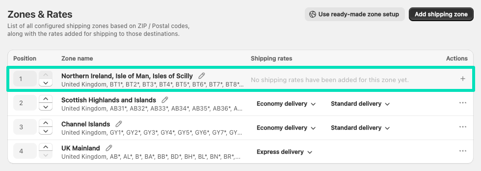 Shopify custom shipping zone with no shipping rates added