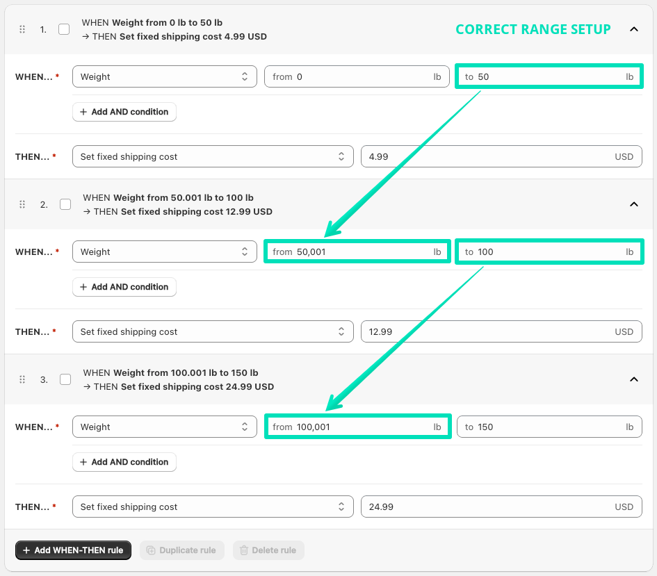 Shopify shipping rates calculation rules - Correct range setup